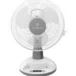 Andslite ADTF- DC FAN